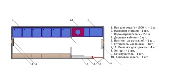 Чертеж Бытовка душевая на 6 человек 8000х2500 мм